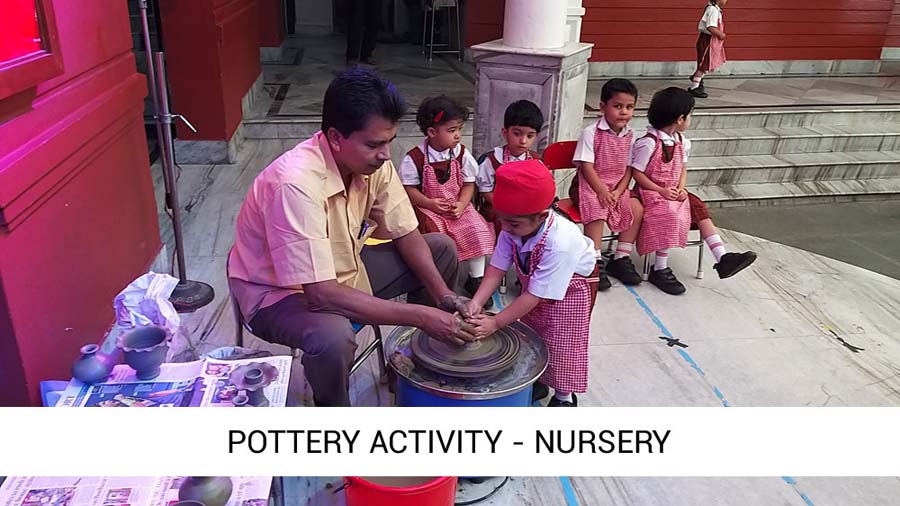 Pottery Activity