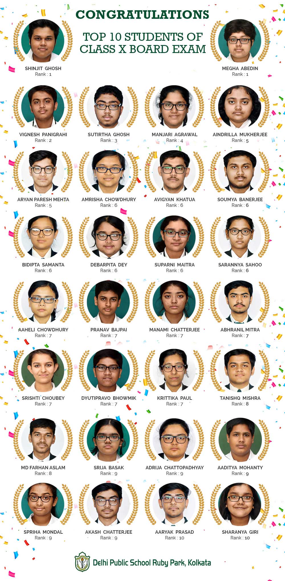 dpskolkata-class-x-top10students