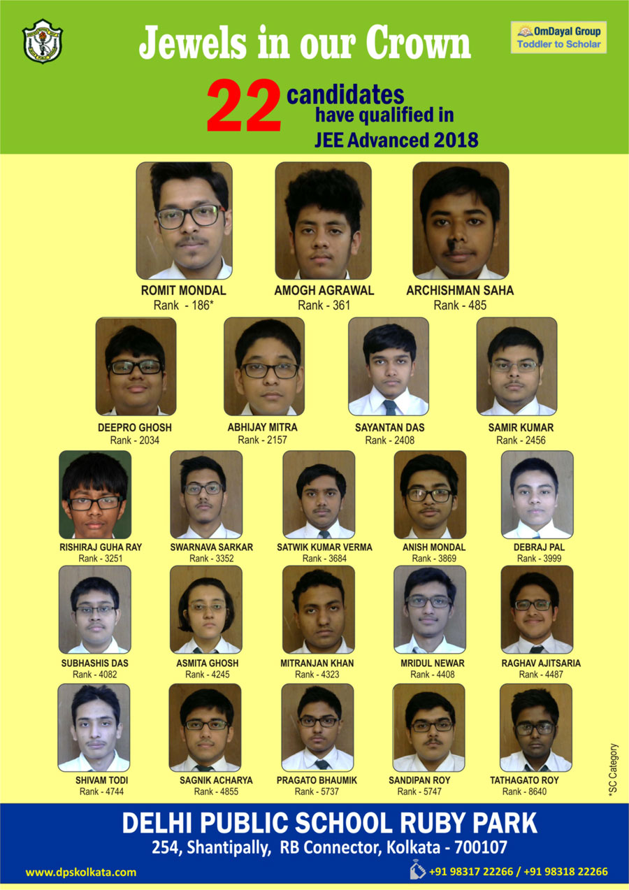 JEE Advanced 2018