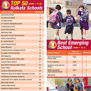 DPS-Ruby-Park-among-the-top-10-school-of-kolkata-January-16