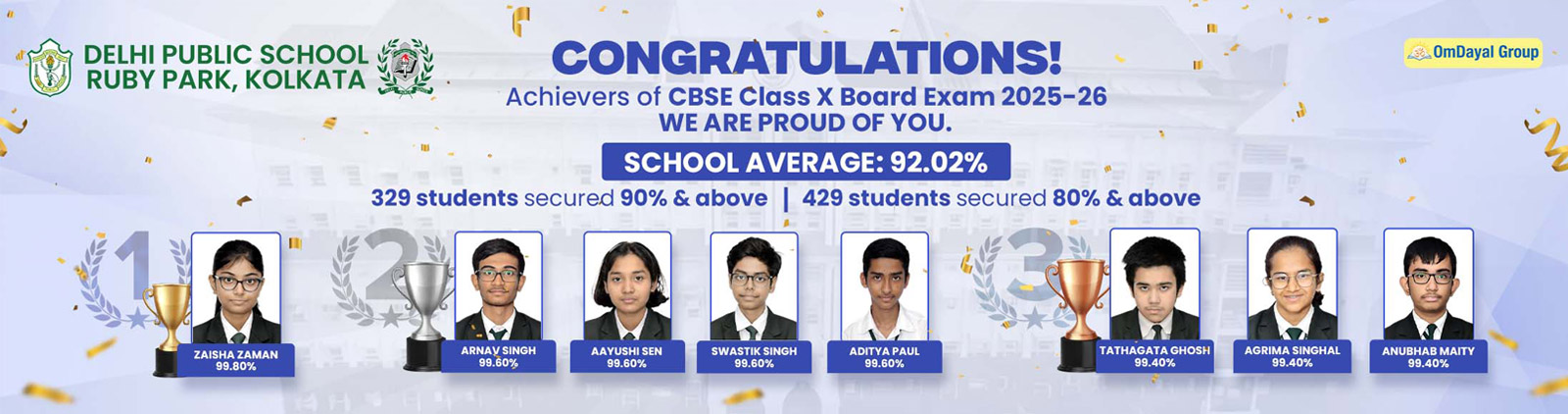 CBSE Class X Result – 7