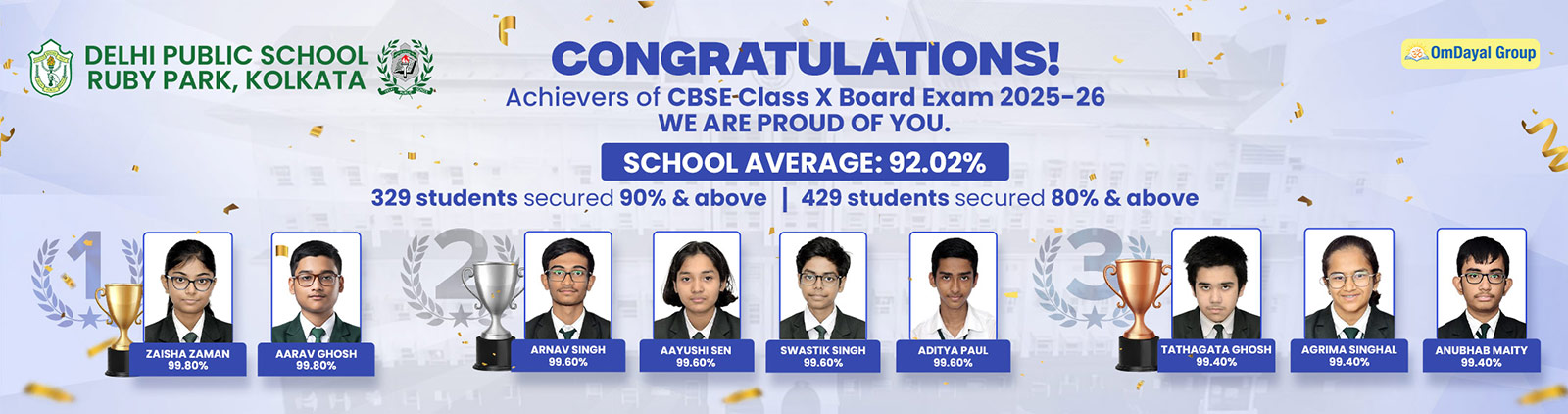 CBSE Class X Result – 7