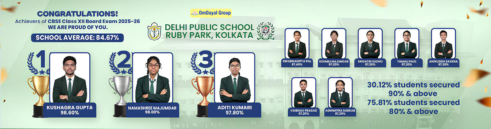 CBSE Class XII Result – 8